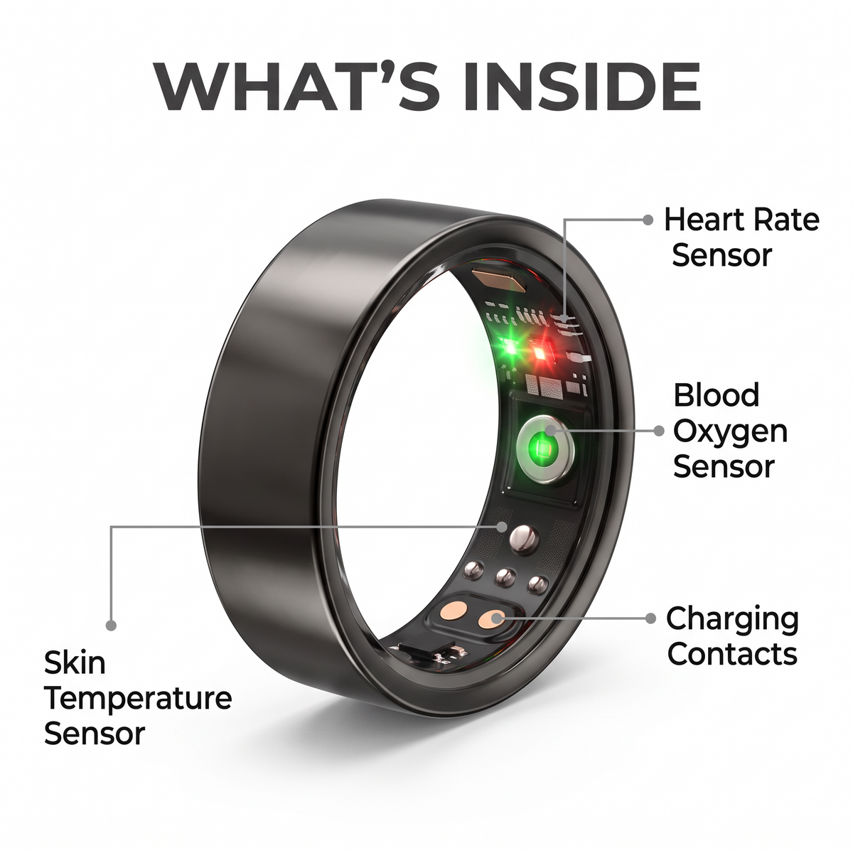 R09 Smart Ring - inside sensors explained